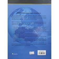 Buku Atlas Penyebaran Islam