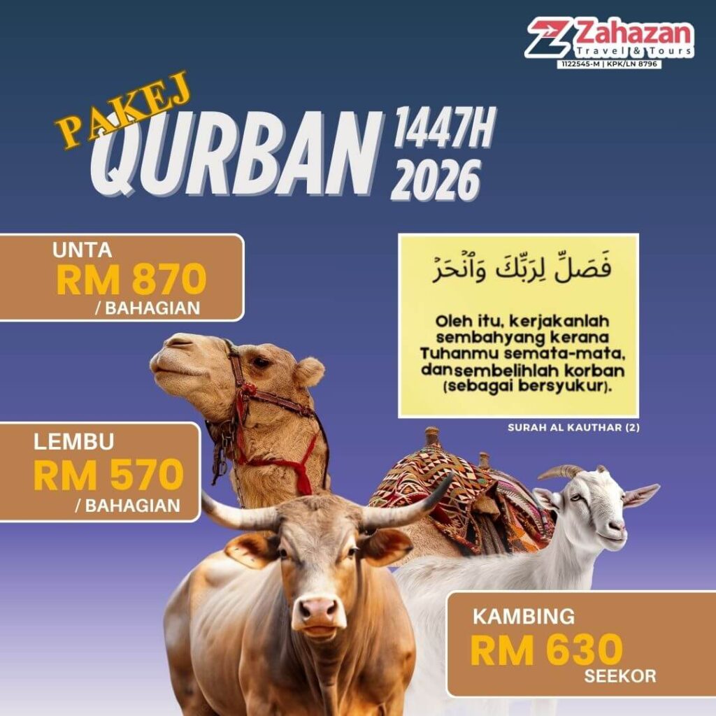 Qurban di Makkah